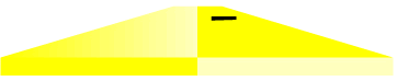 lid